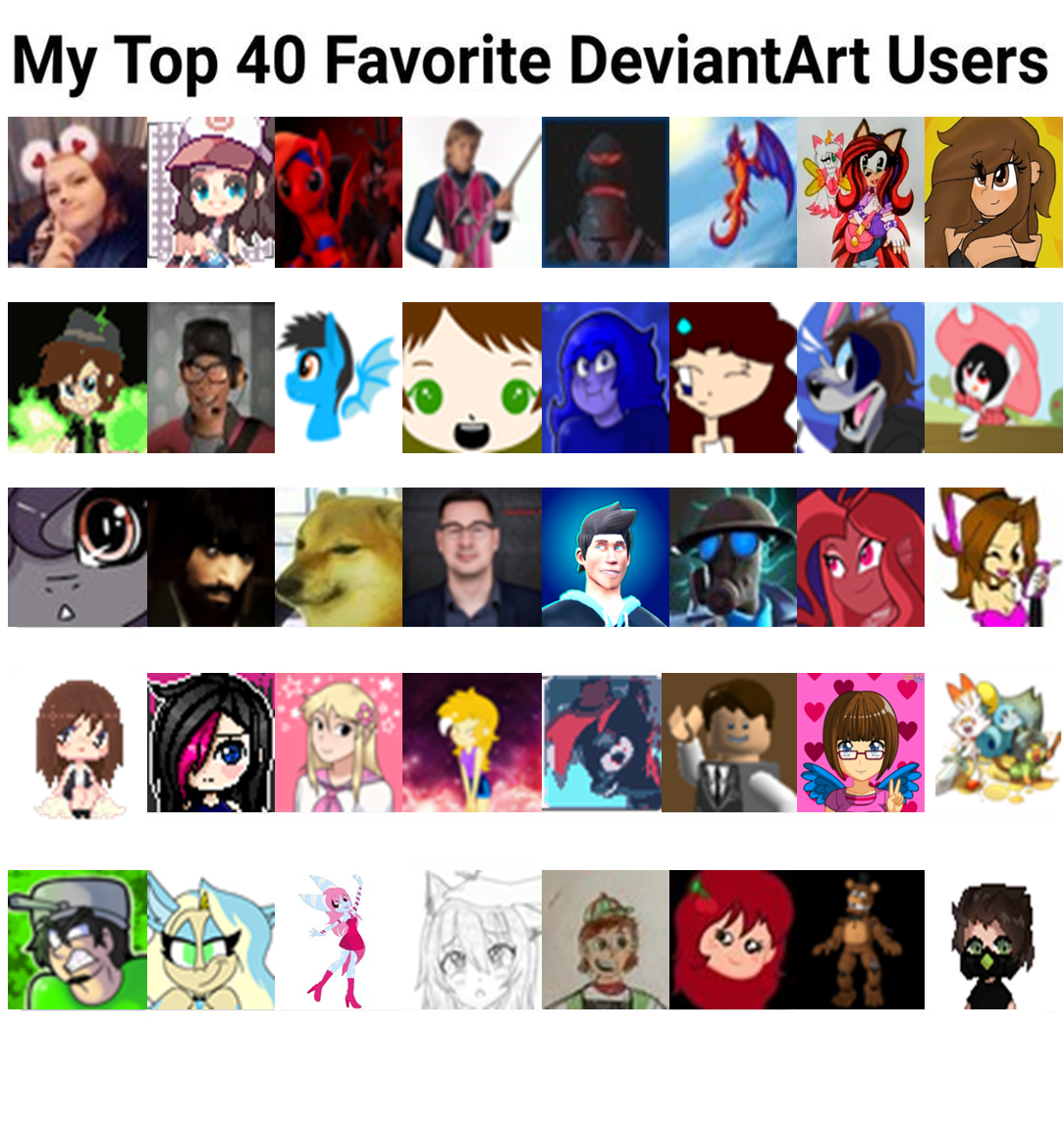 What Deviantart my top 40 Favorite DeviantArt Users by DANIOTHEMAN on DeviantArt