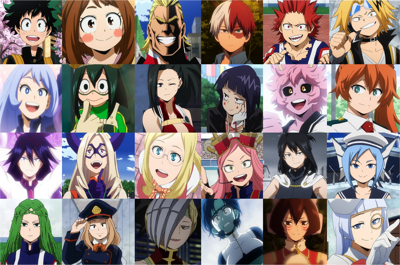 My Favourite Characters In My Hero Academia By Daniotheman On Deviantart My Favourite Characters In My Hero Academia By Daniotheman On Deviantart