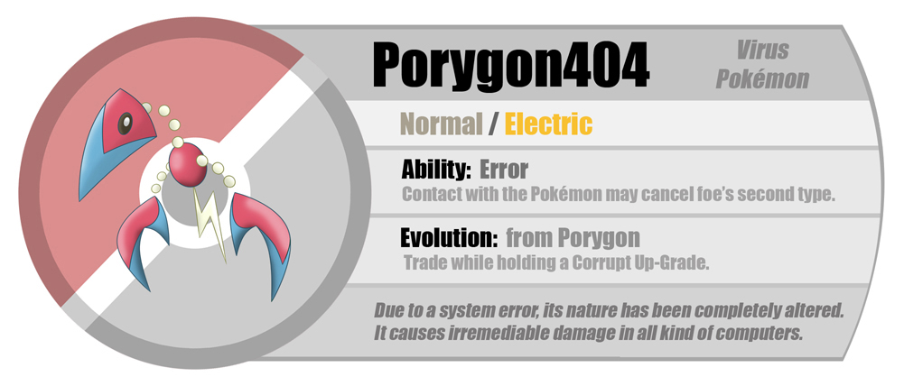 Fakemon: Porygon404