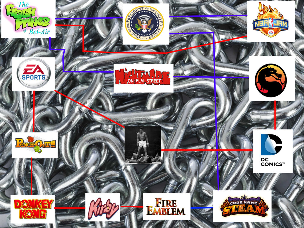 Multiverse Connecting Fresh Prince To Fire Emblem By Onlyherefordb On Deviantart - deviantart wii sports fresh prince of bel air roblox id Multiverse Connecting Fresh Prince To Fire Emblem By Onlyherefordb On Deviantart - wii sports fresh prince of bel air roblox id