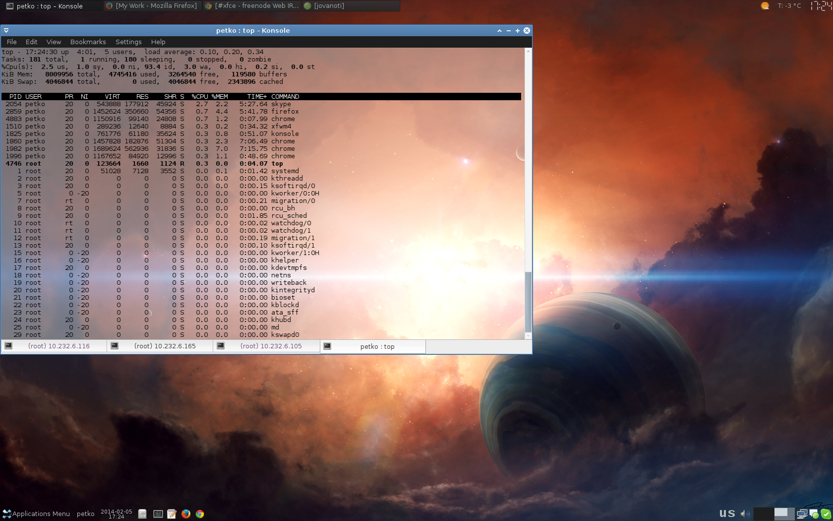 Fedora 19 + Xfce 4.10 by Elnahir on DeviantArt