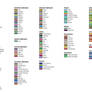 Austroasiatic Languages