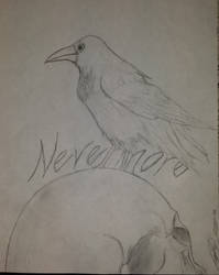 Nevermore