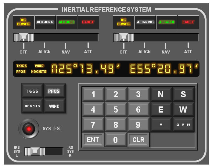 Inertial Reference System panel by adanhamidu on DeviantArt