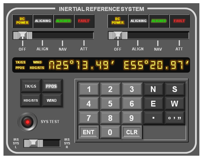 Inertial Reference System panel by adanhamidu on DeviantArt