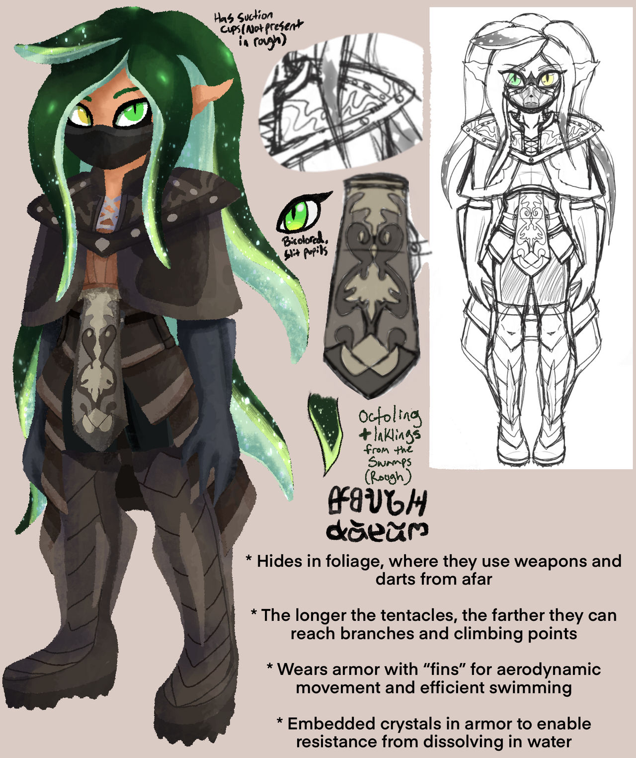 Swamp Inkling and Octoling Rough Concept by LightningDraco on DeviantArt