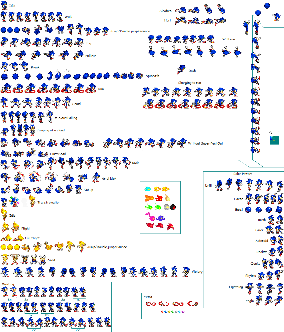 Chaos Sonic sprites by sonicmechaomega999 on DeviantArt