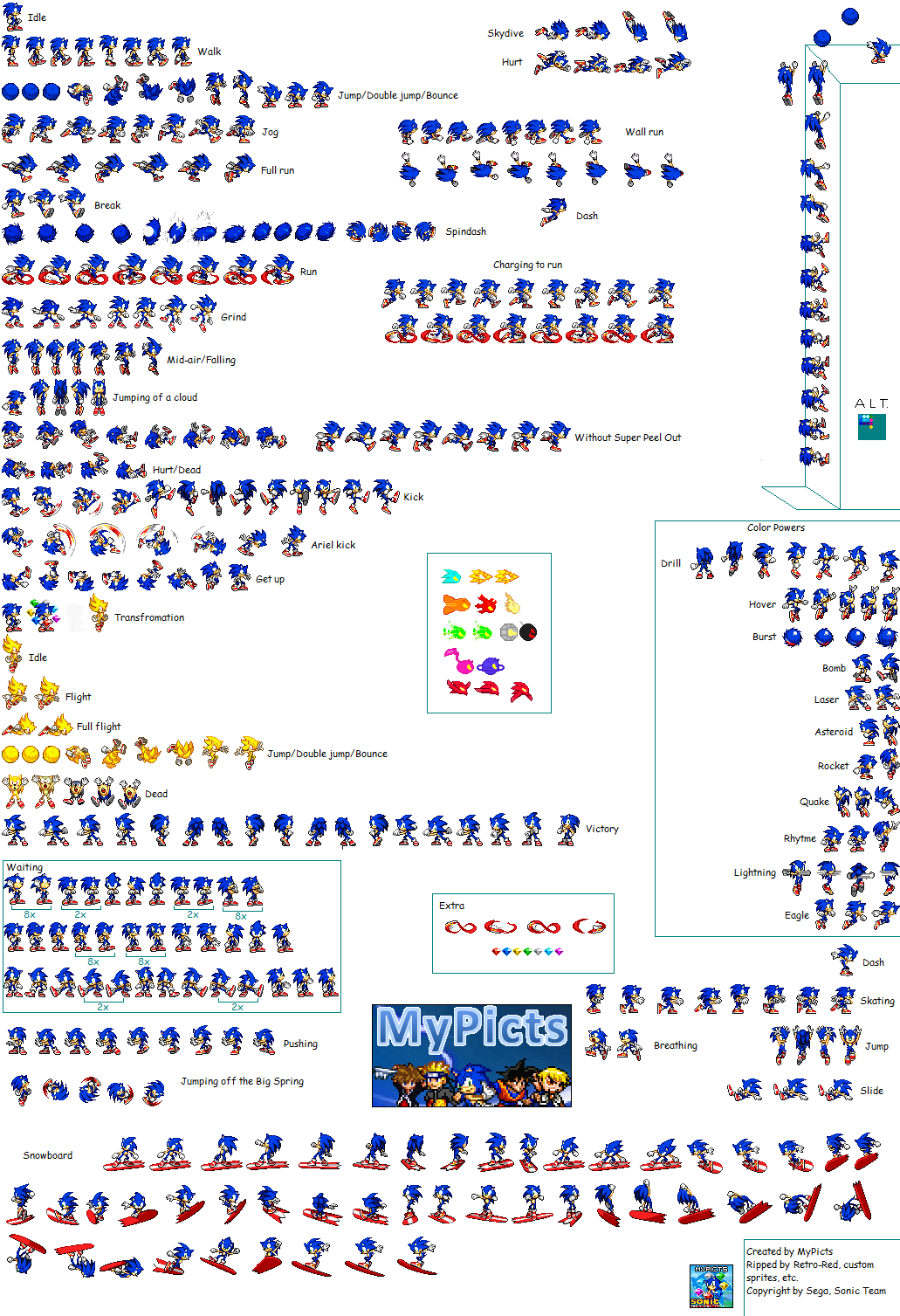 the sonic world: custom sprites