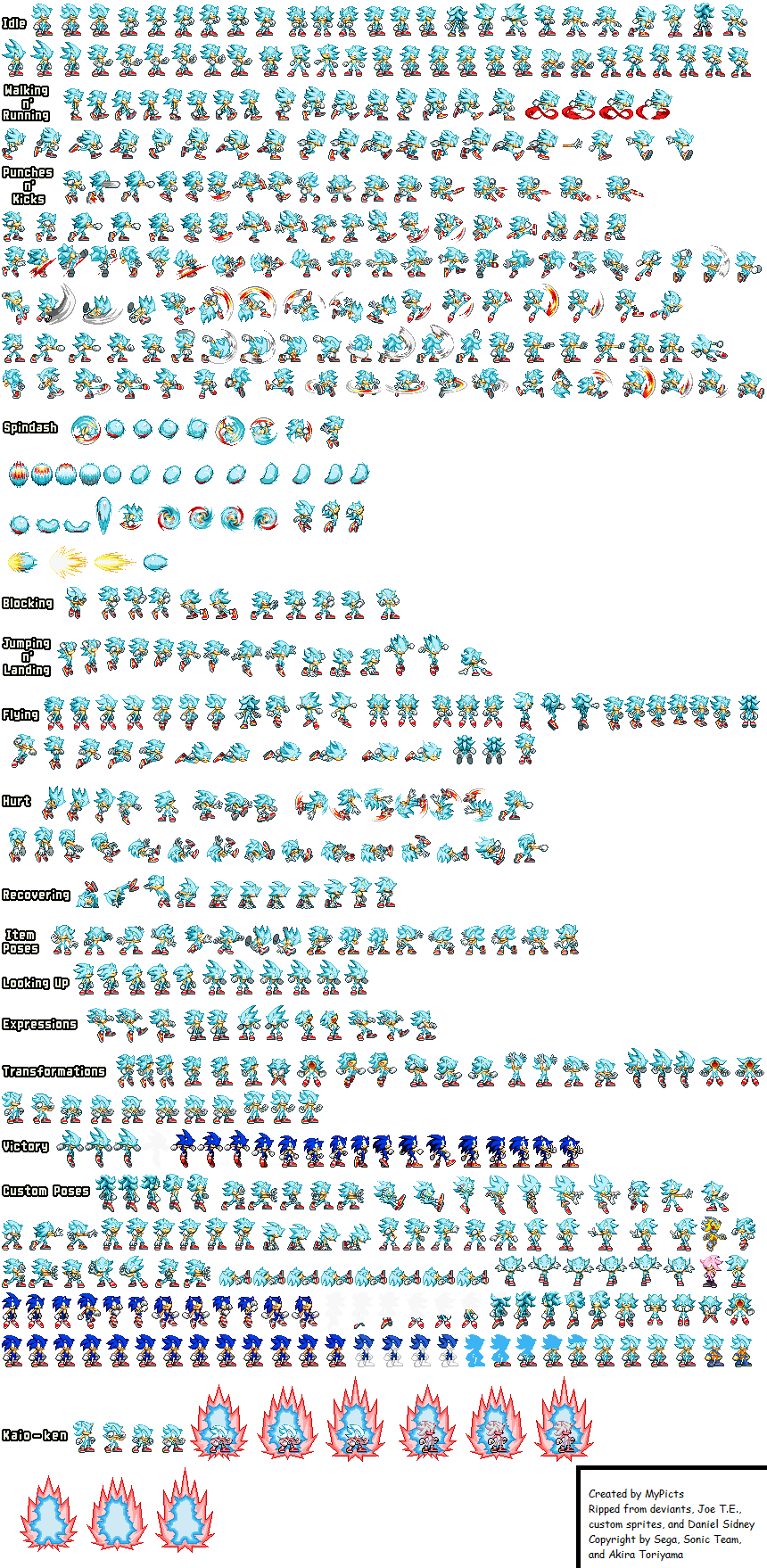 Modgen Modern Sonic Ultimate Sprite Sheet by notsoprogamer21 on DeviantArt