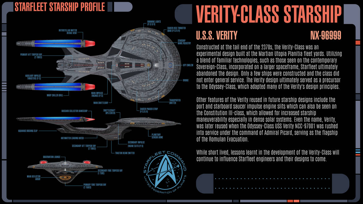 Verity Profile Starship Profile - USS Verity NX-96999 by Pundus on DeviantArt