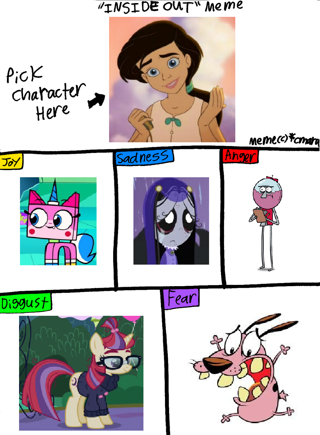 My Inside Out Cast Meme By LunaMoon9000 On DeviantArt My inside out cast meme by lunamoon9000 on deviantart