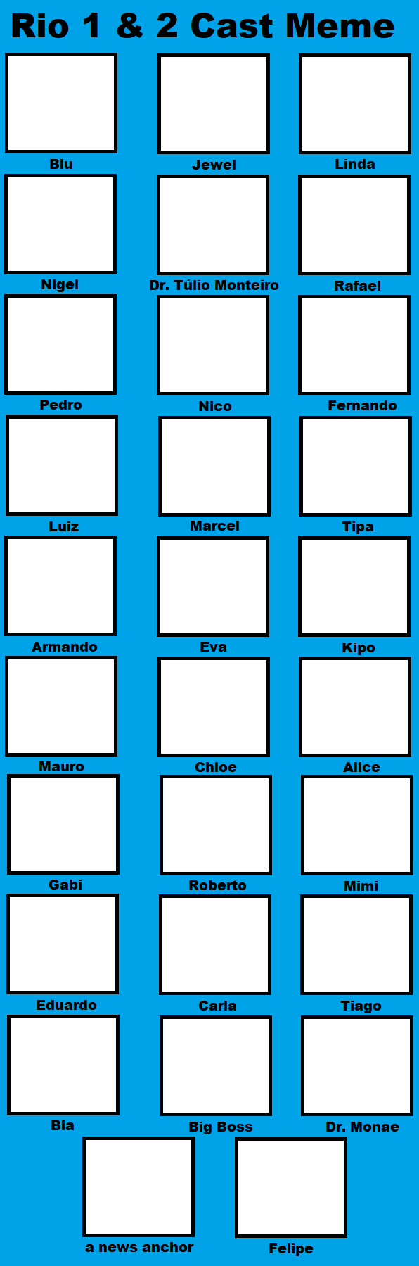 Your Rio 1 And 2 Cast Meme By Lunamoon9000 On Deviantart Your Rio 1 And 2 Cast Meme By Lunamoon9000 On Deviantart