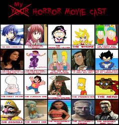 My Horror Movie Cast Meme 2018