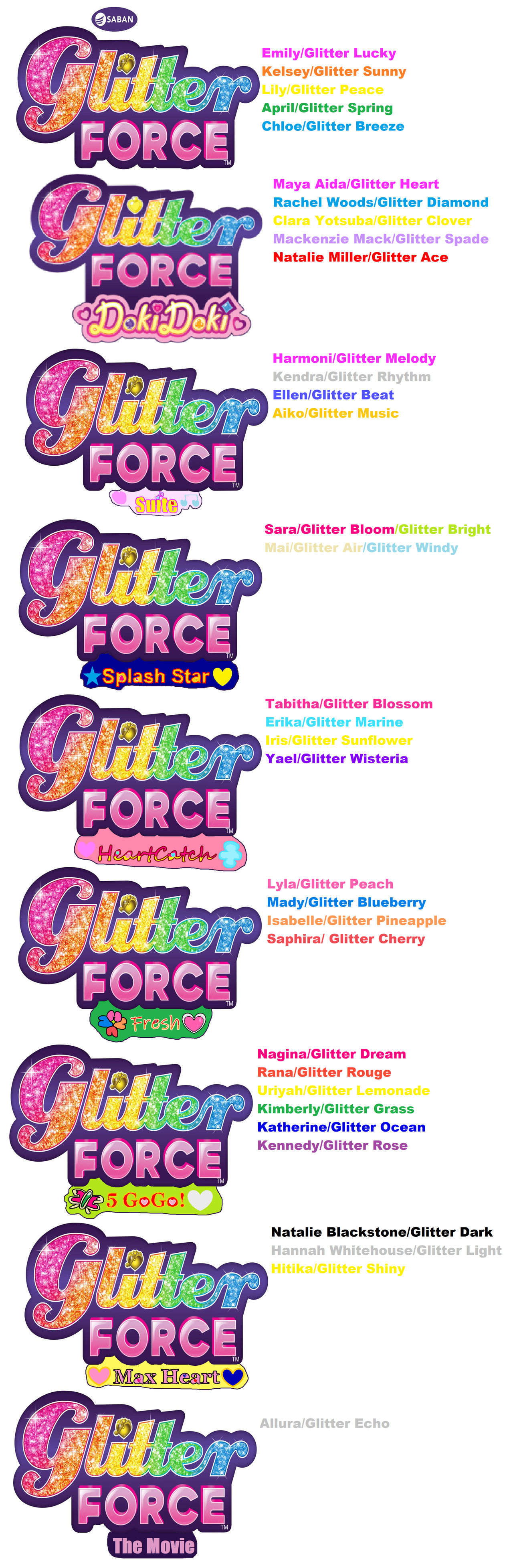 Which Glitter Force Character Are You?
