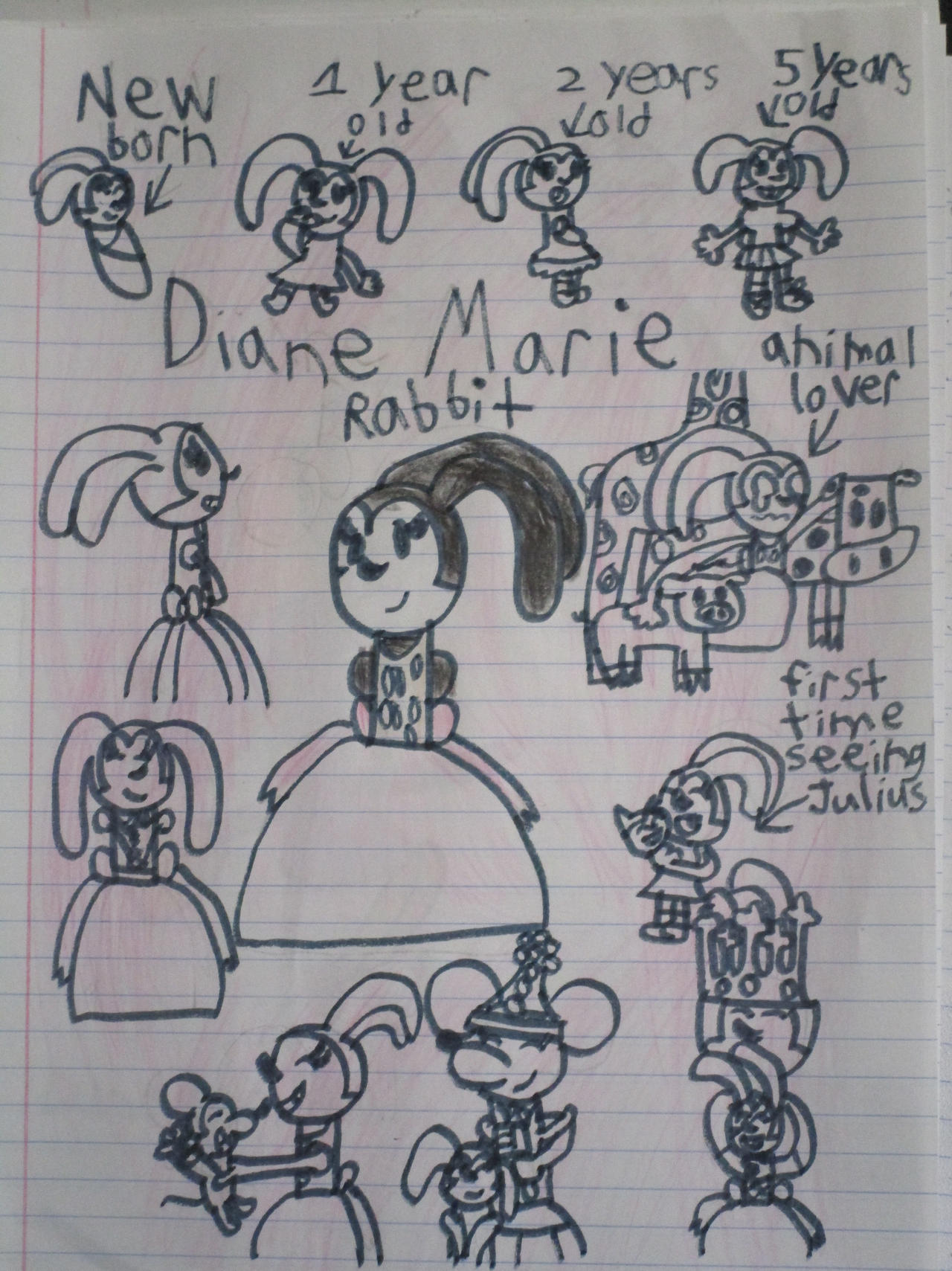Diane Marie Rabbit by LunaMoon9000 on DeviantArt