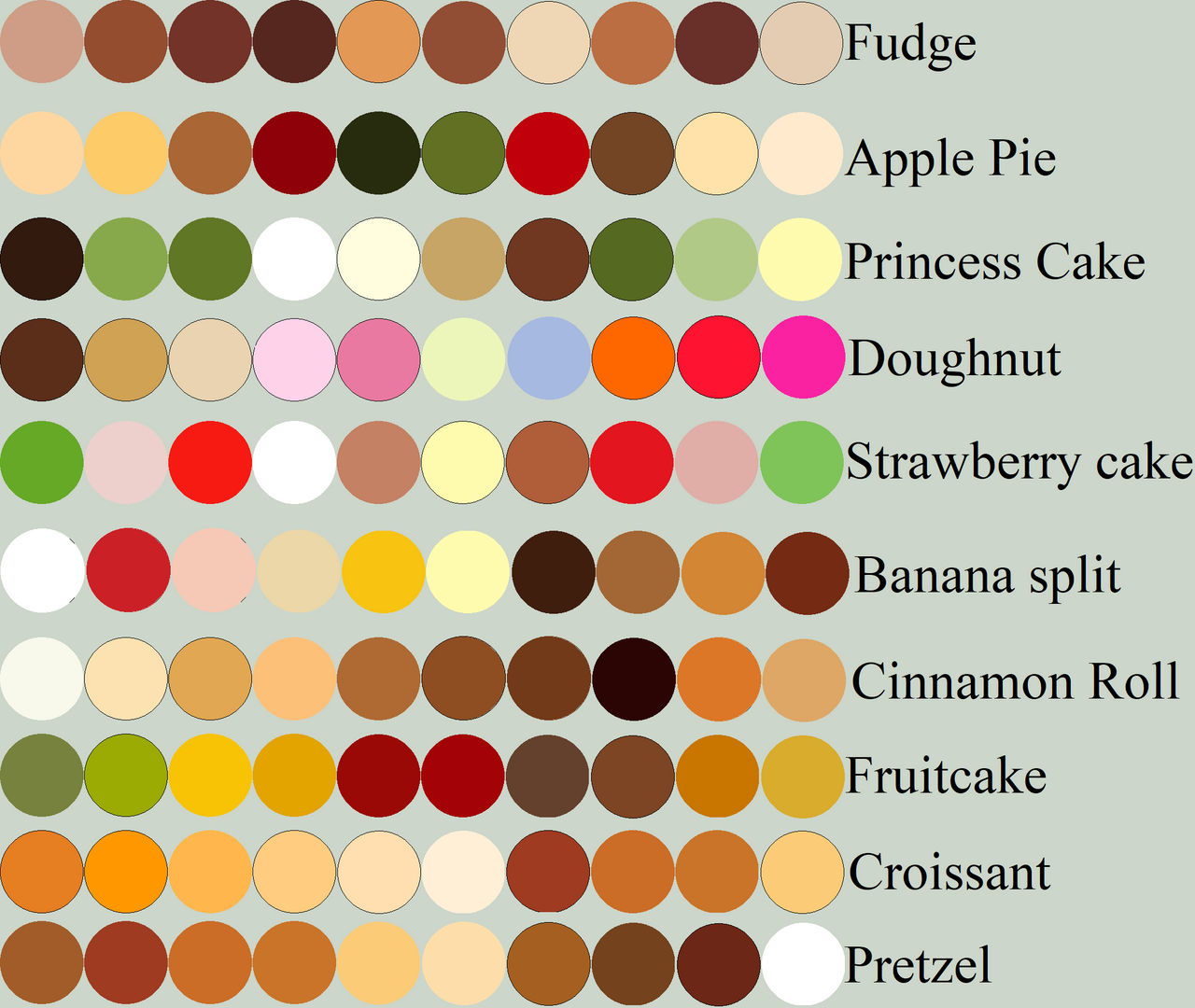 Free Random Food Color Pallet Two by WhiteMageHealer on DeviantArt
