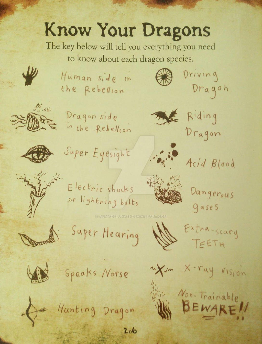 HTTYD by almadeluna19 on DeviantArt