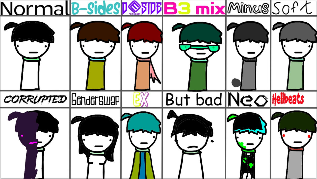 Fnf Style Writing Fnf Style Template Meme by gemlipe8 on DeviantArt