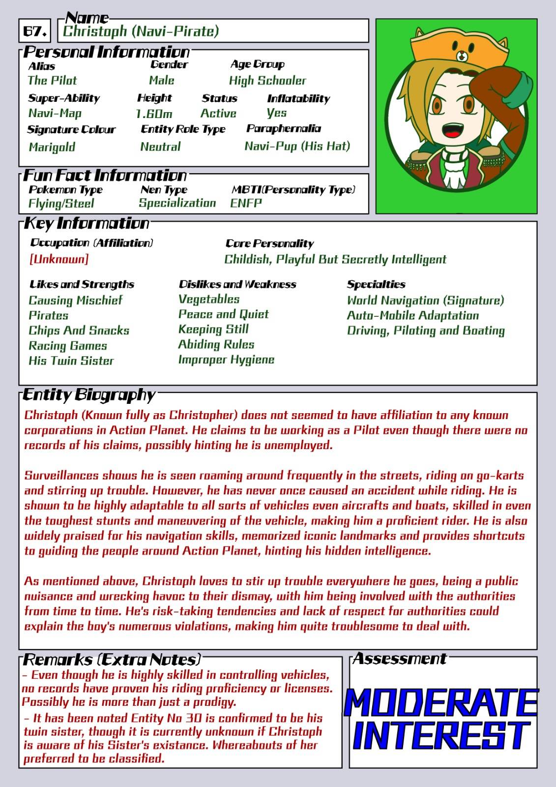 Action Planet Entity Dossier File #67: Christoph