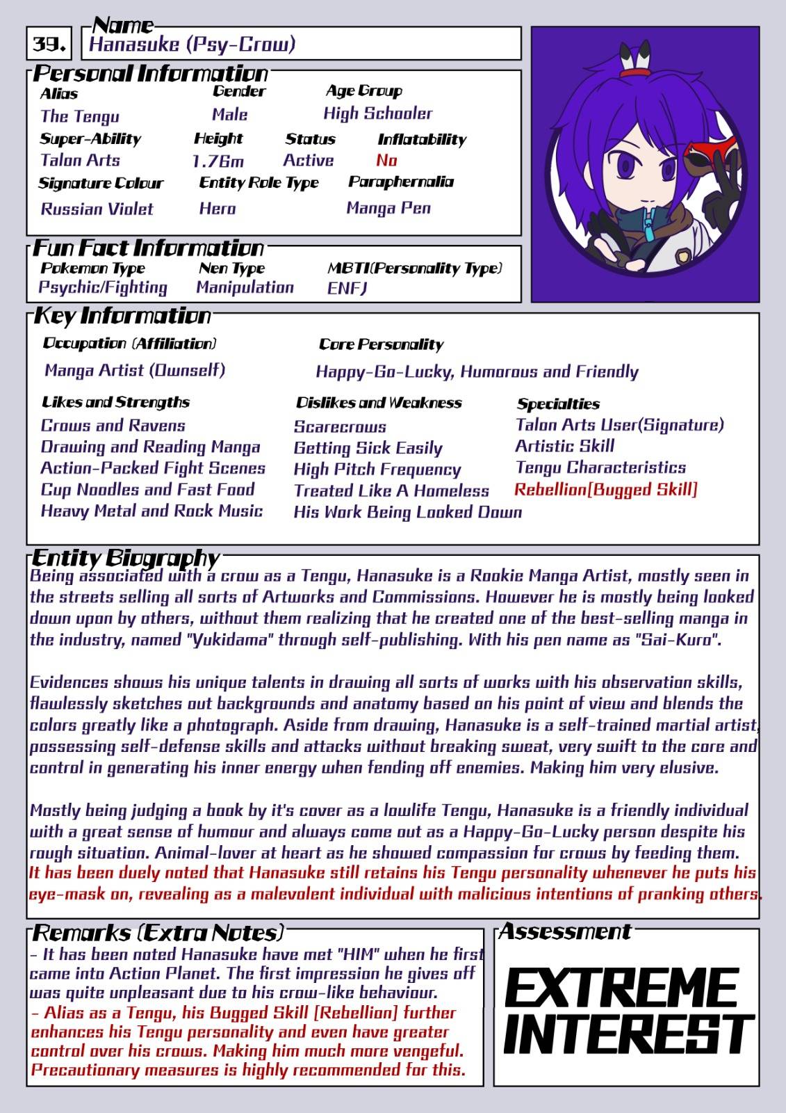 Action Planet Entity Dossier File #39: Hanasuke