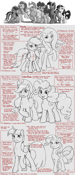 Mane Six - Proportion Idea notes