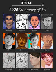 art summary 2020