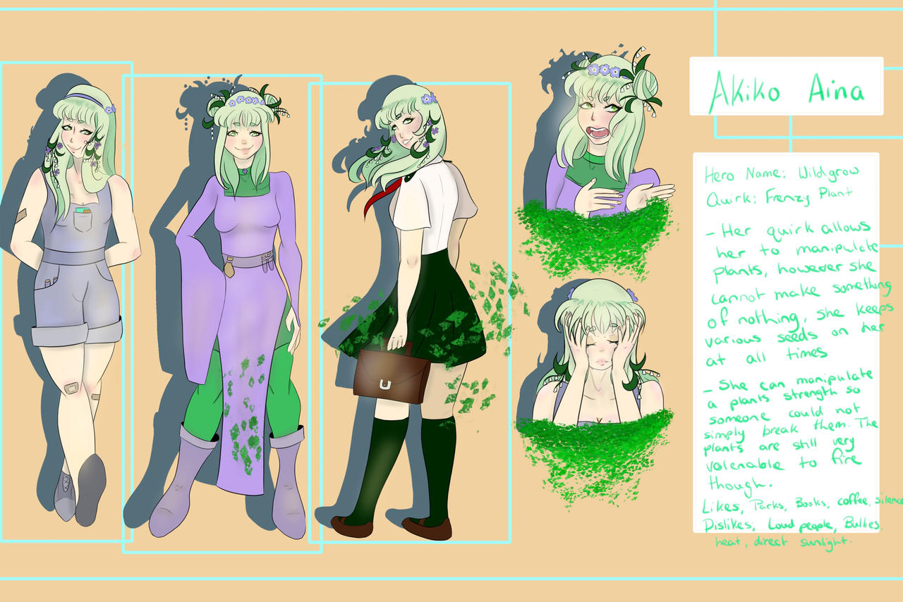 Akiko Aina My Hero Academia Oc Character Sheet By Accousticfeline On Deviantart Akiko Aina My Hero Academia Oc Character Sheet By Accousticfeline On Deviantart