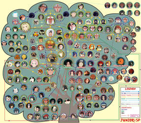 Tree of Naruto