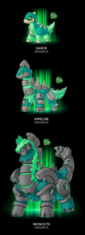 Botanical Titans v3.0