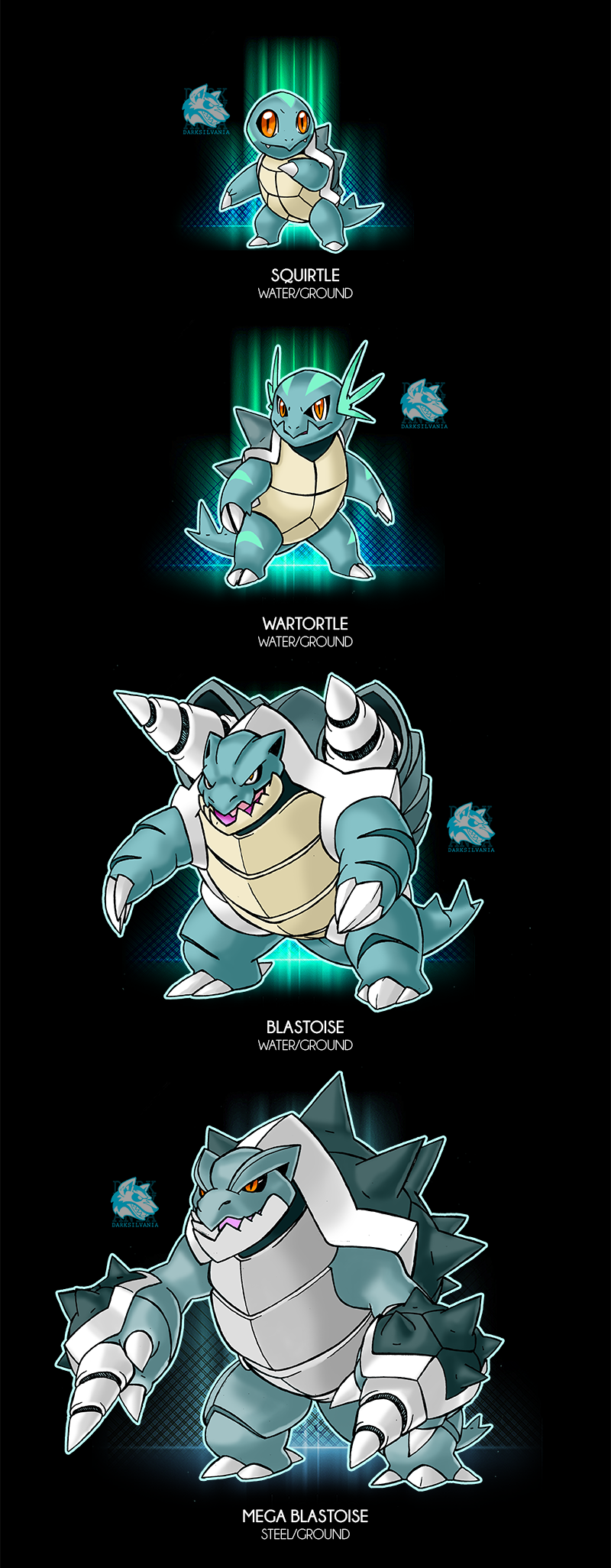 Kroelian Squirtle by Darksilvania