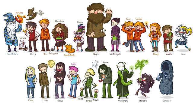 Harry Potter Characters