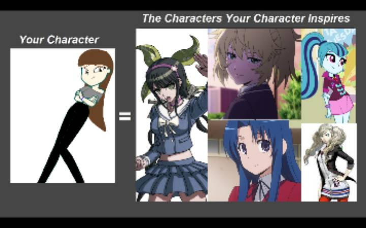 Trinity Character Inspirations by JakeStar9000 on DeviantArt