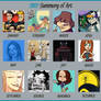 2012 Summary of Art