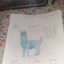 Harry potter Fakemon pokedex legendary