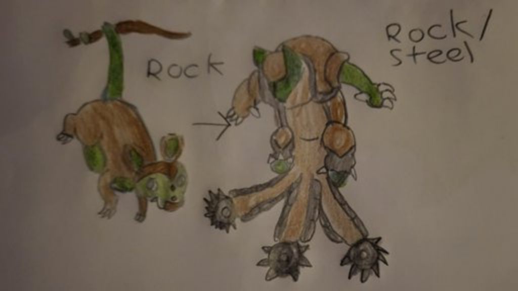 Reincarnated as a slime fakemon pokedex