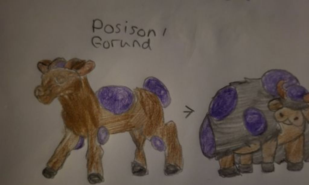 Reincarnated as a slime fakemon pokedex