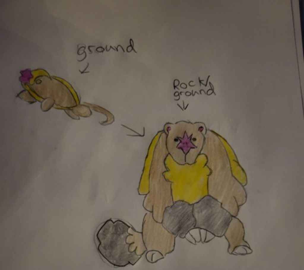 Reincarnated as a slime fakemon pokedex