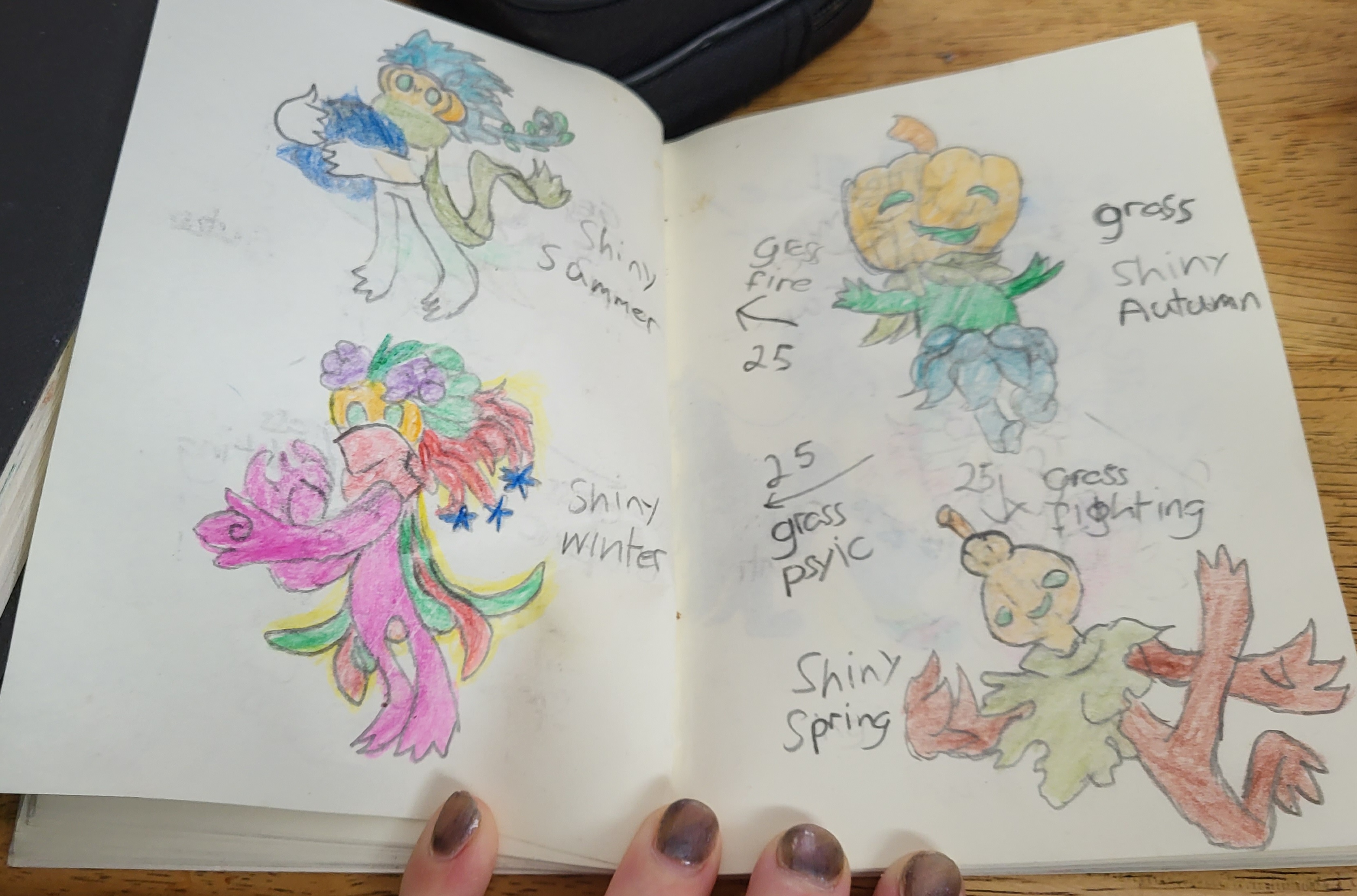 Fakemon pokedex entered