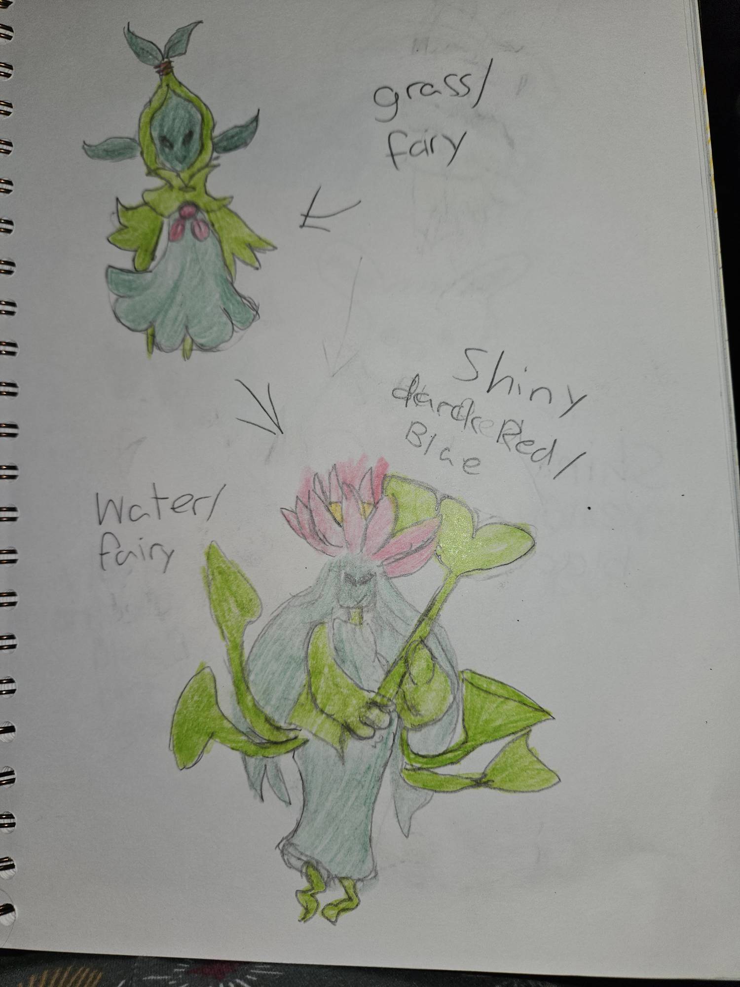 Fakemon pokedex fairy