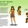 Pokemon Genderbend - Brookes Character Sheet
