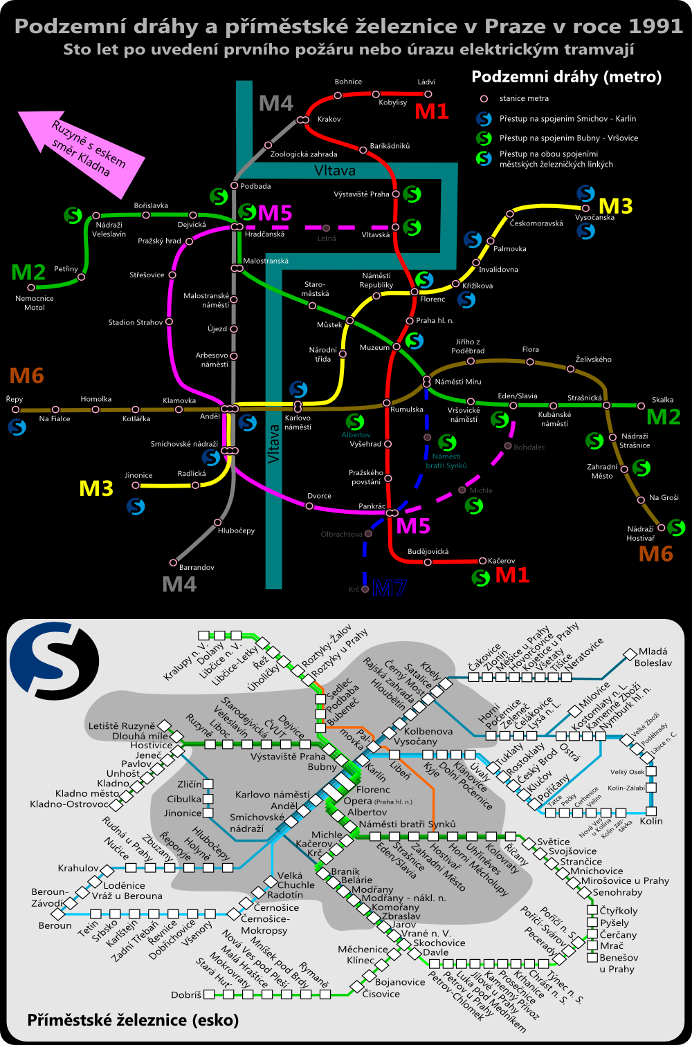 MotF 100 Years Of Rail Transport