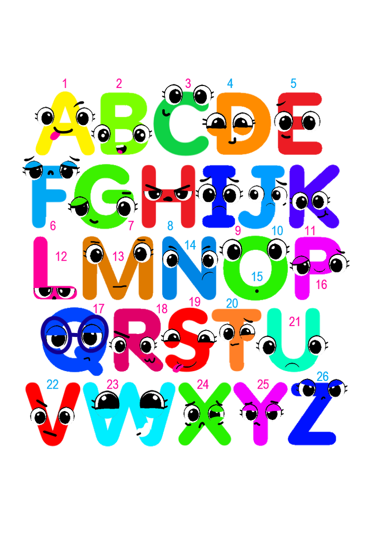 Ursidaye Ursidae Letters but with faces by Yet-anther-fun-fun-3 on DeviantArt
