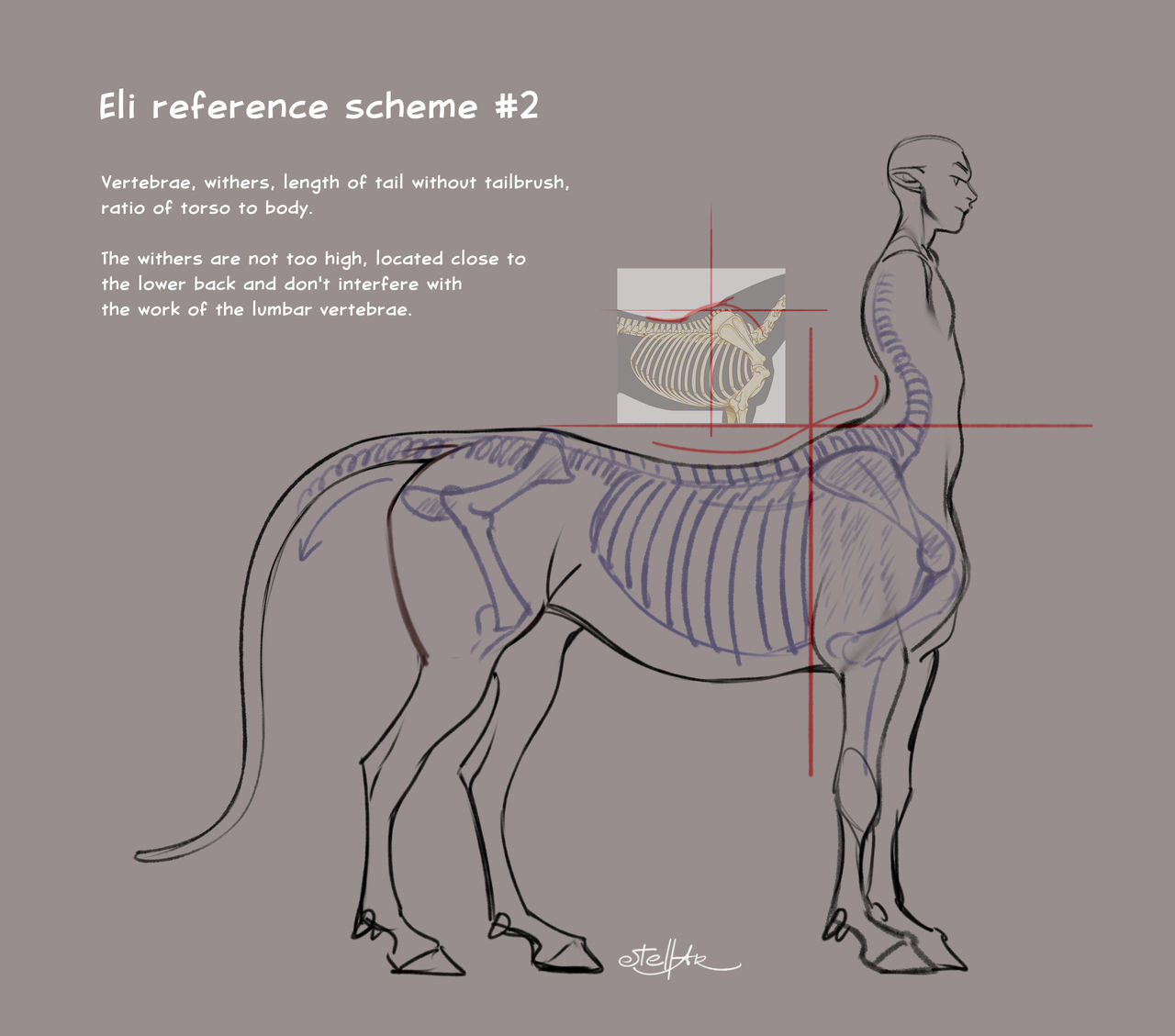 Scheming Reference Eli reference scheme #2 by LucasEstellar on DeviantArt