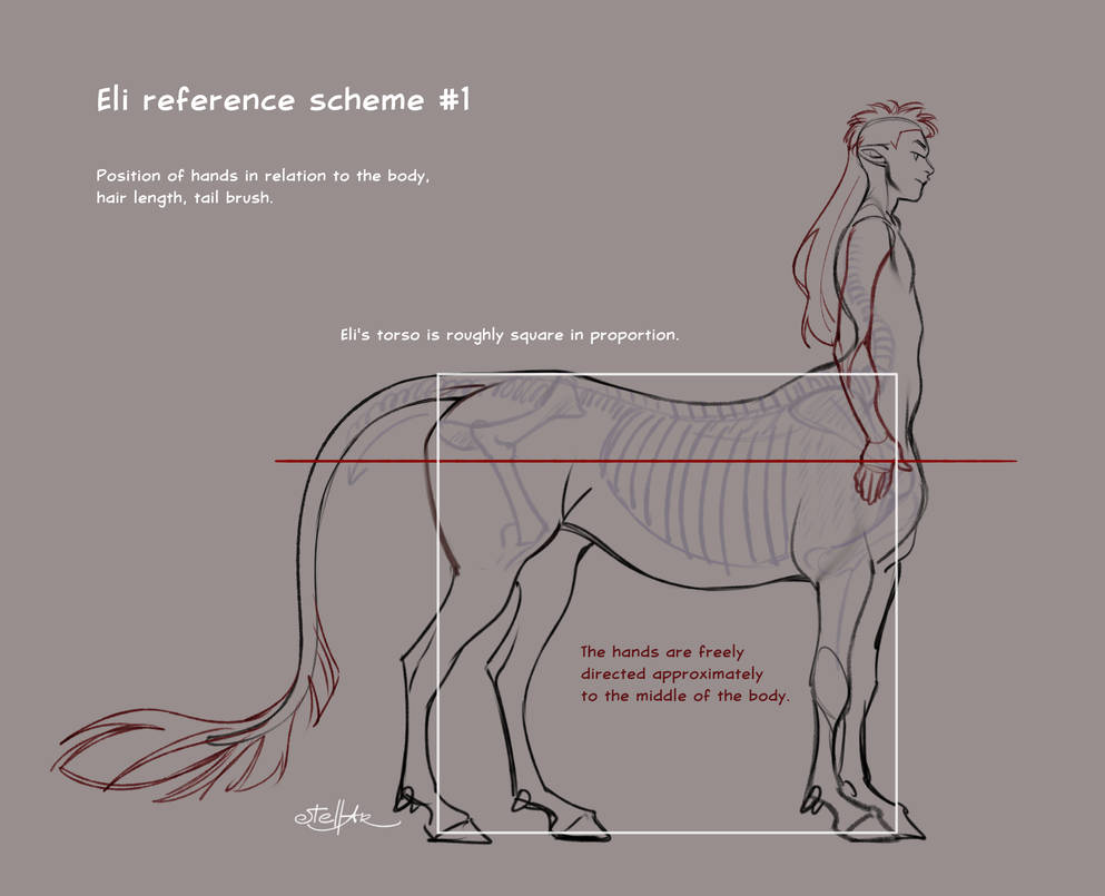 Scheming Reference Eli reference scheme #1 by LucasEstellar on DeviantArt