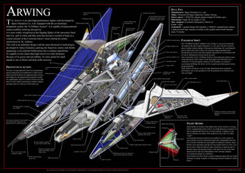 Incredible Cross-sections: Arwing