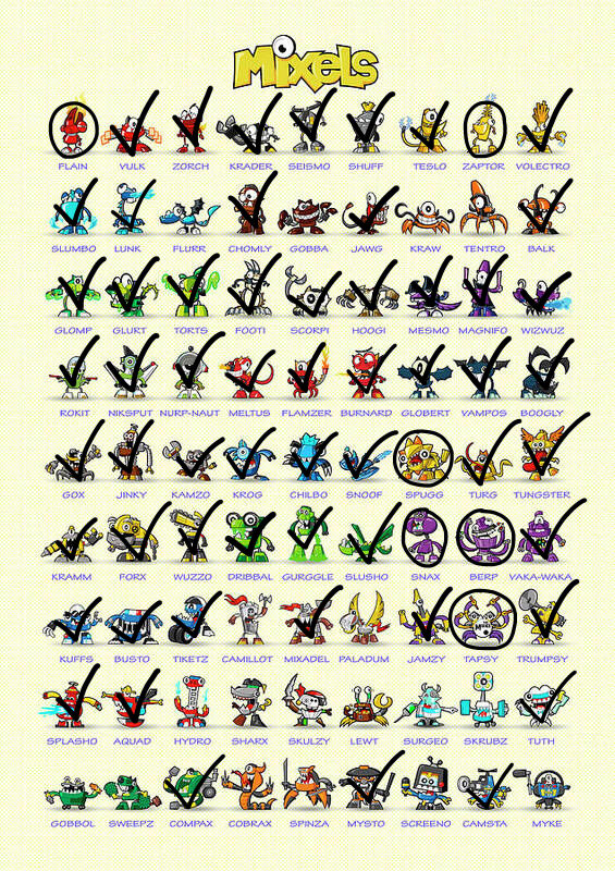 Mixels Mix's Deviantart My Mixels collection chart by ZackMations on DeviantArt