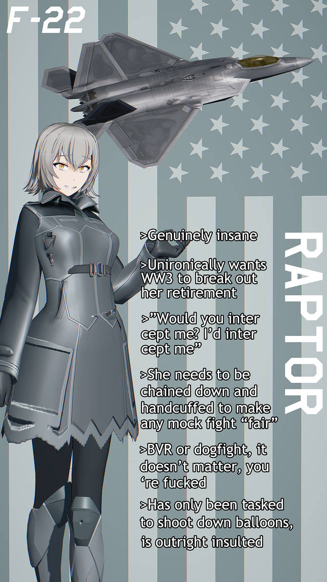F-22 Raptor Waifu by AAlex6677 on DeviantArt