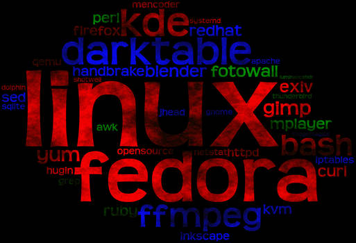linux word cloud wallpaper