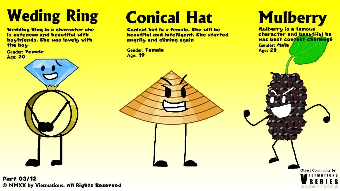 My object OC part 03 by Vietmations on DeviantArt
