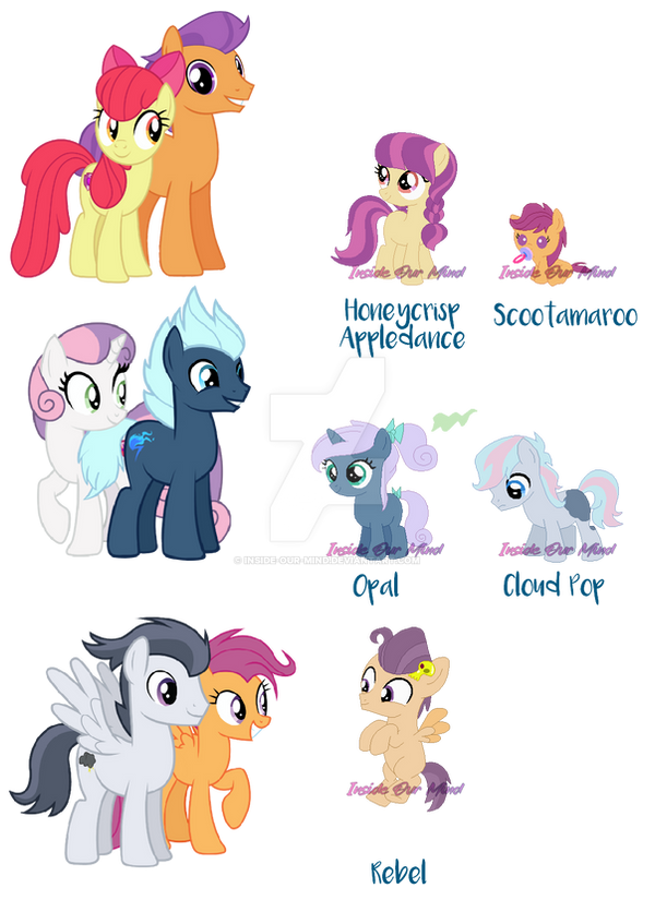 Mlp Next Gen Color Guide MLP Next Gen - CMC Kids by inside-our-mind on DeviantArt